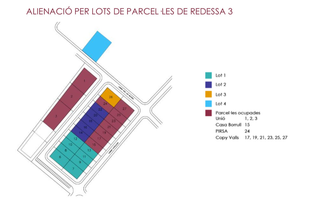 REDESSA SUBHASTA 4 LOTS DE PARCEL·LES DEL POLÍGON AGRO-REUS