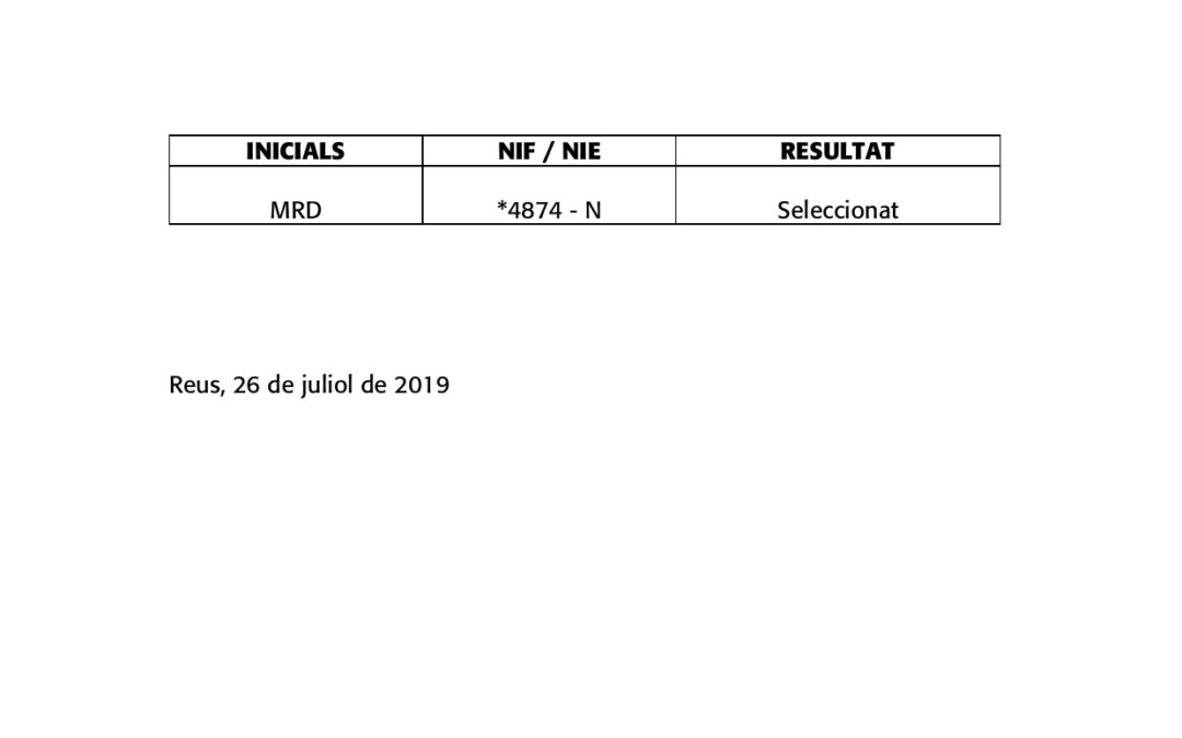 RESULTAT PROCÉS DE PROMOCIÓ INTERNA