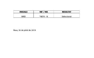 RESULTAT PROCÉS DE PROMOCIÓ INTERNA