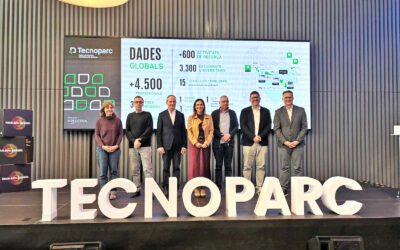El Tecnoparc posa xifres a la ciutat de ciència i innovació: 4.500 professionals, 3.300 estudiants i 600 activitats de recerca